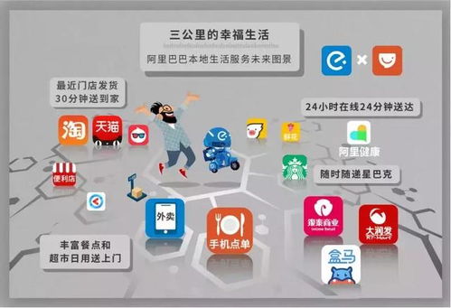 餓了么正式被兼并 創(chuàng)始人或?qū)?軟出局