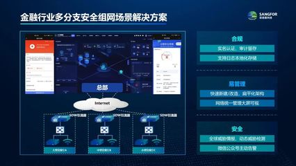 三大技術(shù)革新引領(lǐng)未來 深信服SASE 3.0在數(shù)字技術(shù)服務(wù)沙龍中亮相