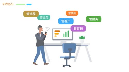 天衣科技成為華為云精英服務商，攜手推動企業數字化轉型