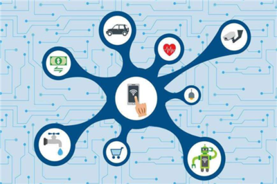 產(chǎn)業(yè)互聯(lián)網(wǎng)的要素及其在計(jì)算機(jī)領(lǐng)域的應(yīng)用