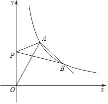 互聯網賦能，大學生精準定位創業路 從成本價到市場上限的智慧銷售